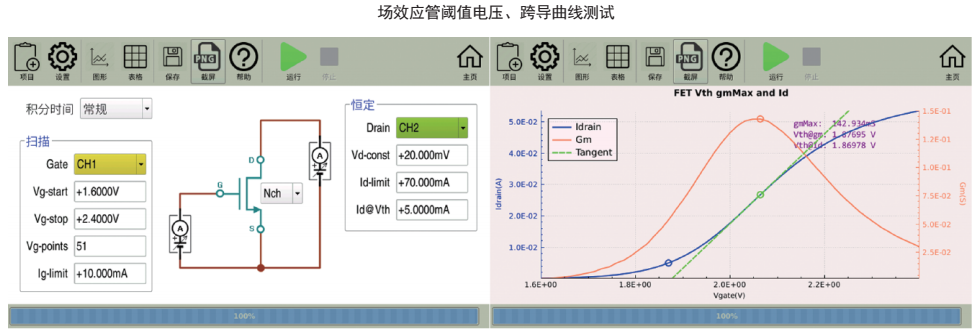 阈值电压、跨导曲线.png